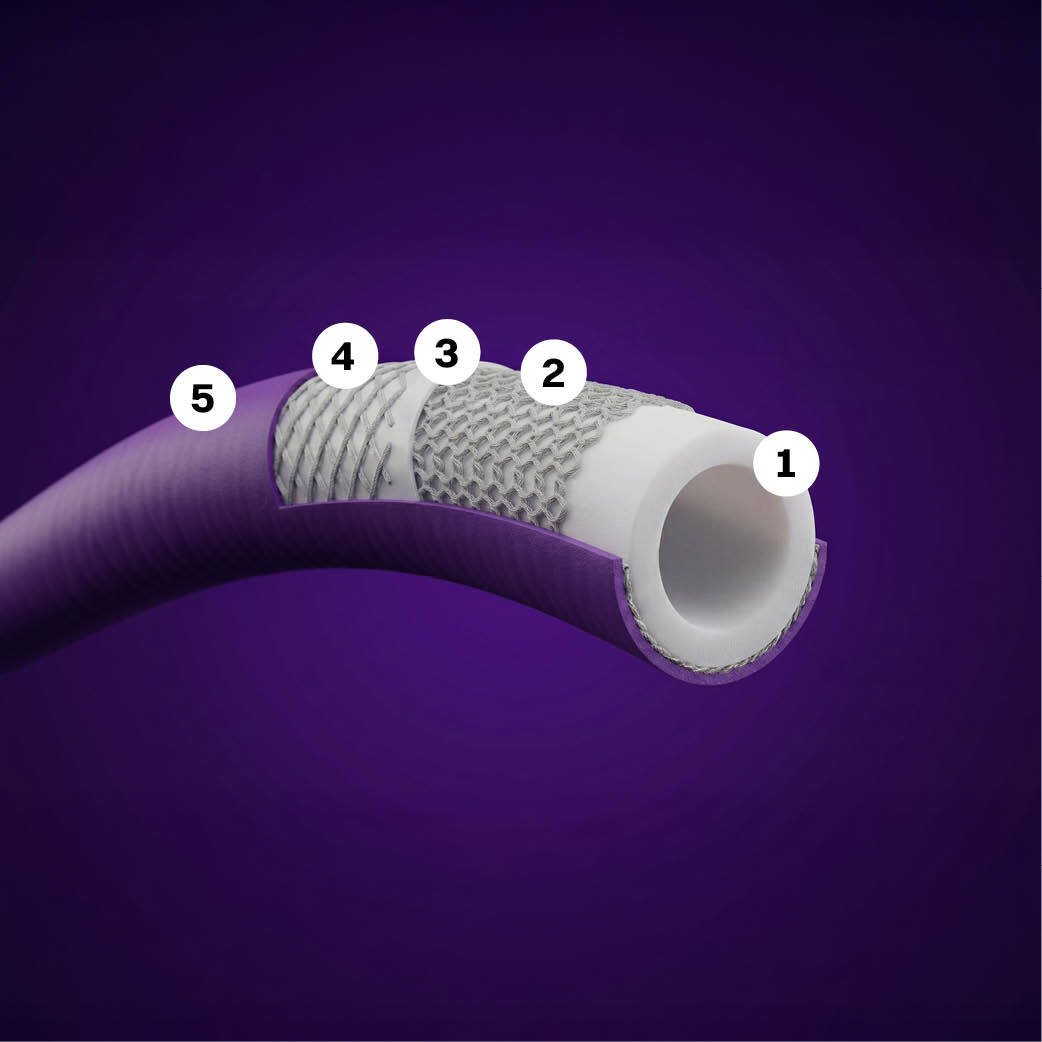 Yunigo Relax: engineered with 5 multi-layer cores Yunigo Relax: engineered with 5 multi-layer cores